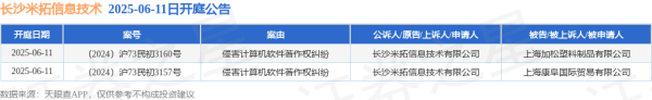 配资可靠炒股配资门户 长沙米拓信息技术作为原告/上诉人的2起涉及侵害计算机软件著作权纠纷的诉讼将于2025年6月11日开庭