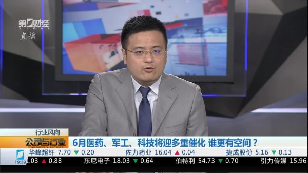 配资公司选配资配资 张心朔：港股投资热潮再起 投资者如何布局？